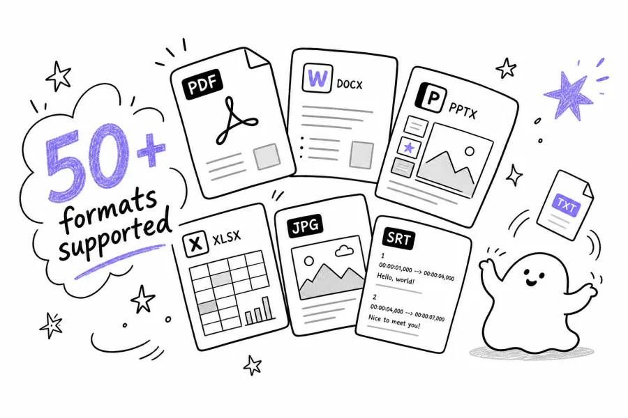 A fanned stack of PDF, Word, PowerPoint, Excel, image, and subtitle files