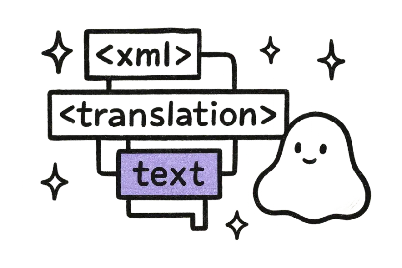 هيكل XML متداخل معروض كصناديق متداخلة مع نص مترجم