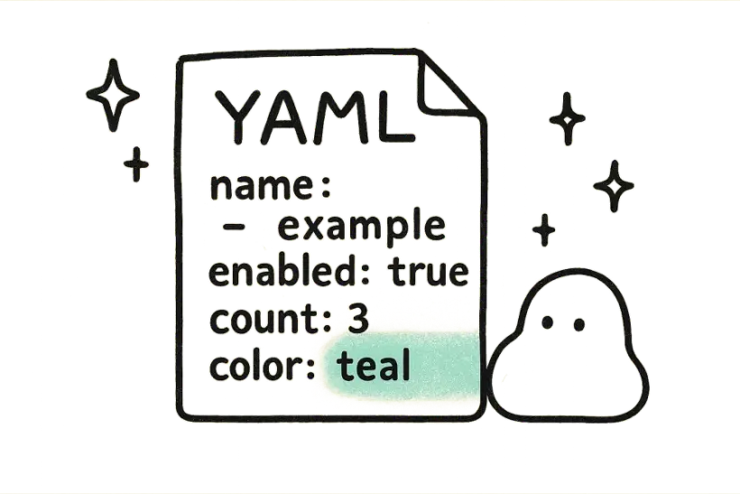 A YAML file with indented keys preserved and values translated